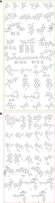 The natural products discovered in marine sponge-associated microorganisms: structures, activities, and mining strategy